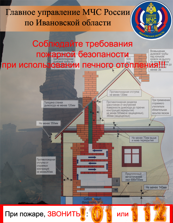 Соблюдайте требования пожарной безопасности при использовании печного отопления